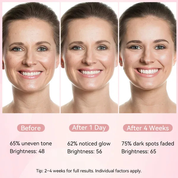 Derma Tight™ — Collagen Anti-Wrinkle Lifting Mask