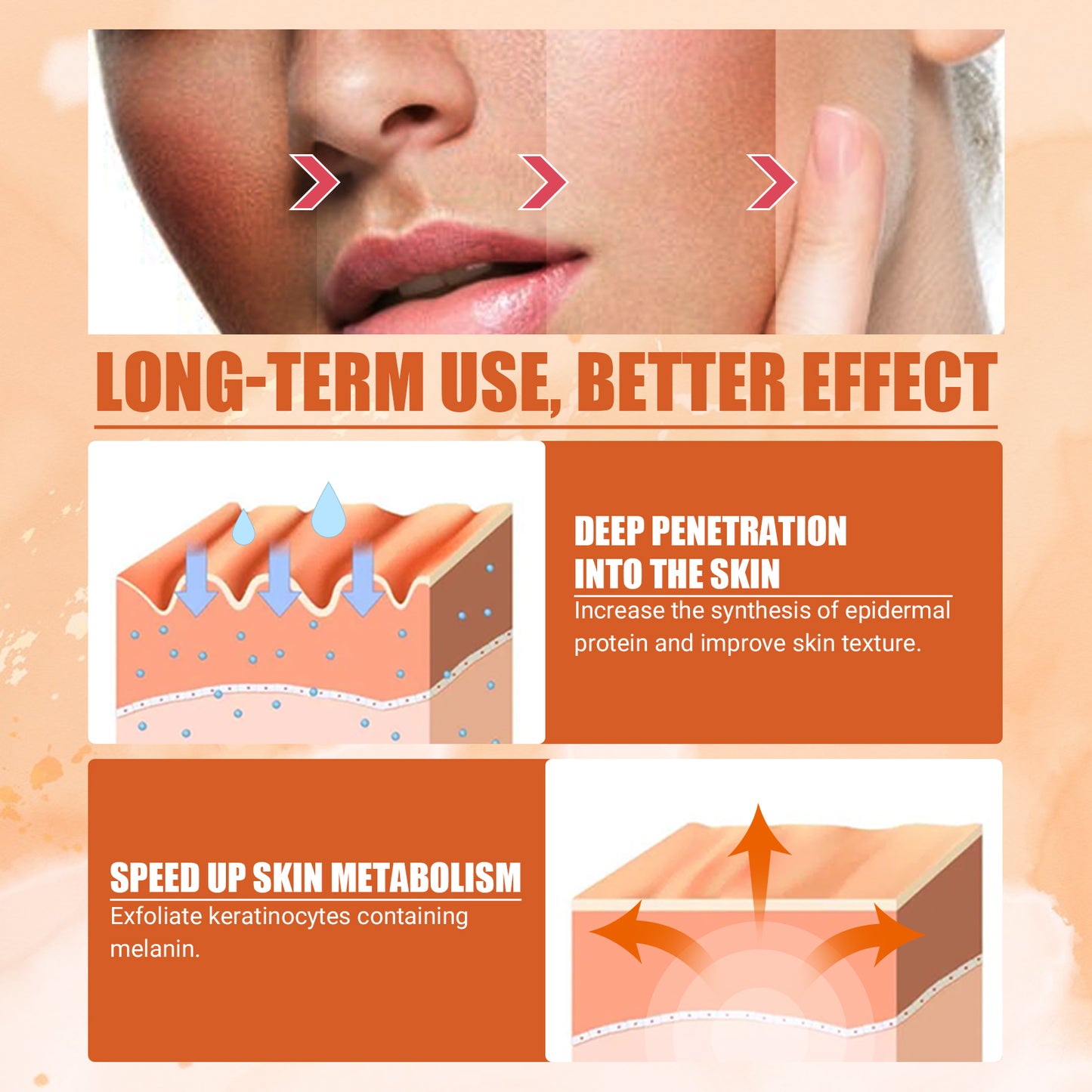 Glow Rush™ — Vitamin C Moisturizing Spray