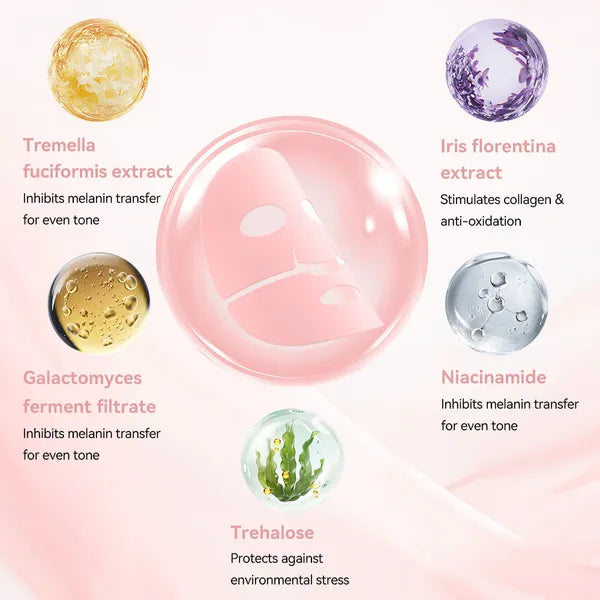 Derma Tight™ — Collagen Anti-Wrinkle Lifting Mask